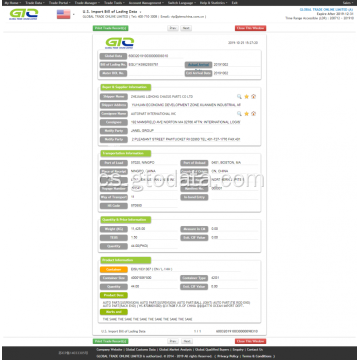 Auto part - USA Import Trading Data